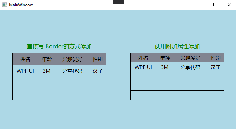 WPF Grid添加边框的两种方法-WPF中文社区