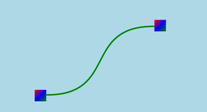 WPF 三次贝塞尔曲线跟随拖动改变的思路-WPF中文社区